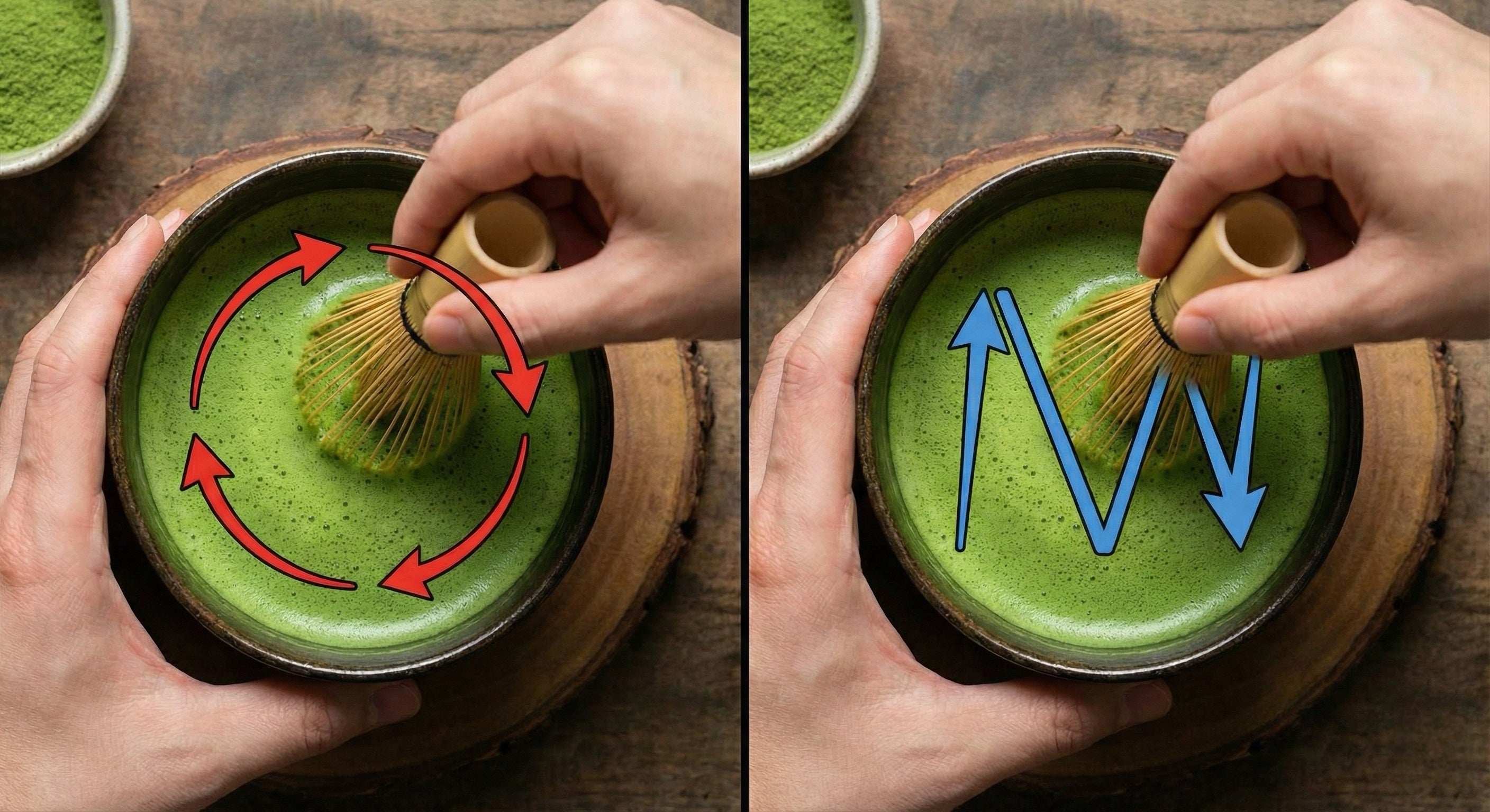 The Haptic Bridge: Kinetic Telemetry & The End of the Learning Curve